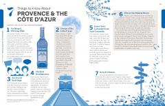 Lonely Planet - Experience Provence & the Cote d'Azur