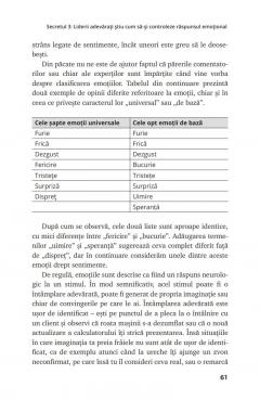 Cele 7 secrete ale liderilor adevarati