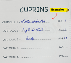 Caiet de matematica - Izzie