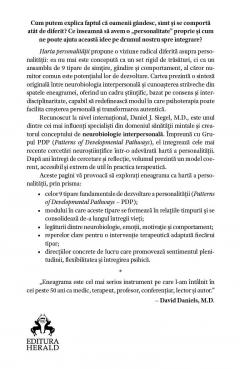 Harta personalitatii