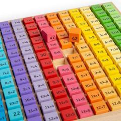 Joc educativ din lemn - Tabla inmultirii