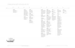 Atlas of the Roman Empire