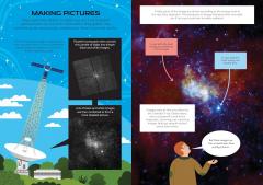 Astronomy For Beginners