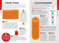 Lonely Planet Pocket Berlin