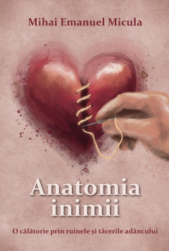 Anatomia inimii