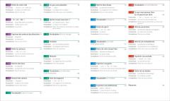 English for Everyone Exercices Niveau 1 Debutant