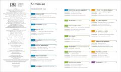 English for Everyone Exercices Niveau 1 Debutant