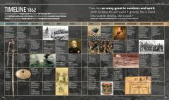 The American Civil War