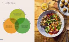 The 30g Plan Cookbook