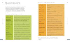 The 30g Plan Cookbook