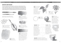 The Complete Guide to Drawing