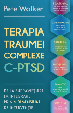 Terapia Traumei Complexe C-PTSD