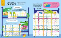 Brain Stretchers: Times Tables