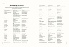 Floramama