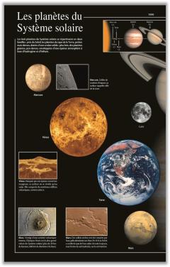 Petit Larousse Illustre 2027