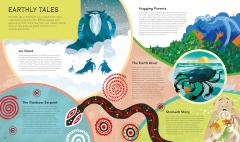 The Book of Planet Earth