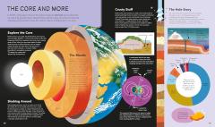 The Book of Planet Earth