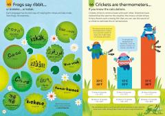 100 Things to Know About Wildlife