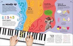 An Excellent Encyclopedia of Your Senses