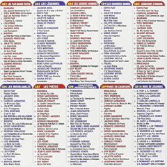 Chanson Francaise - Box Set