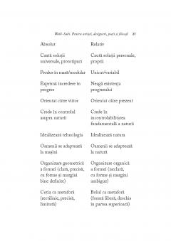 Wabi-sabi pentru artisti, designeri, poeti si filosofi