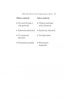 Wabi-sabi pentru artisti, designeri, poeti si filosofi