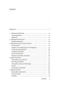 Povestea numarului Π