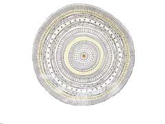 Farfurie - Yellow Easylife Organic