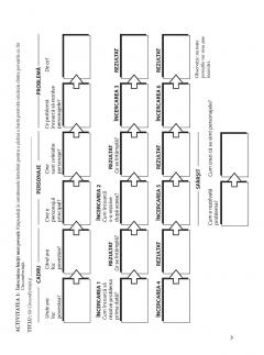 Sir CircumFerinta. Caiet de activitati