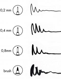 Set 4 pixuri - Fineliner Black Graphix