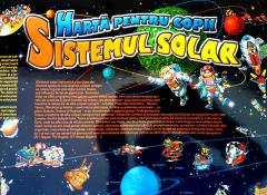 Harta Sistemului Solar