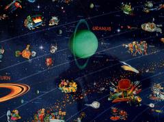 Harta Sistemului Solar