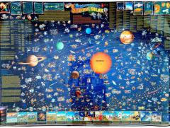 Harta Sistemului Solar