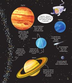 Prima mea carte despre spatiu