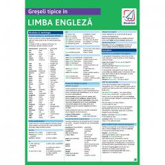 Greseli tipice in limba engleza