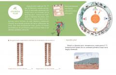 Calatorie prin traditiile Chinei. Primavara