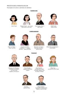 Jurnalul Annei Frank