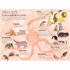 Marea carte despre bestii