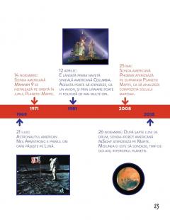 Neil Armstrong si cucerirea spatiului