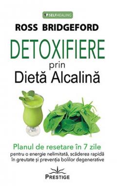 Detoxifiere prin Dieta Alcalina