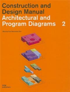 Architectural and Program Diagrams 2